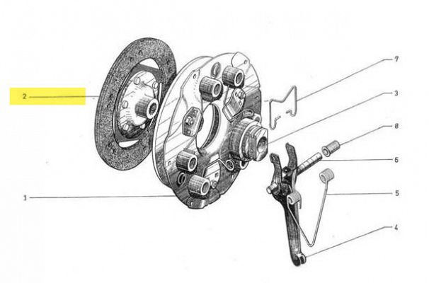 52-63 clutchplate 10 tenner (innerdiameter 20 / 17mm)