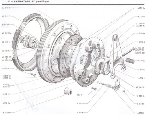 Delemanual 2cv/032
