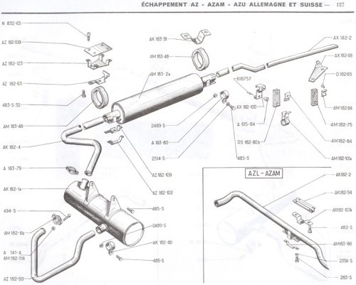Delemanual 2cv/127