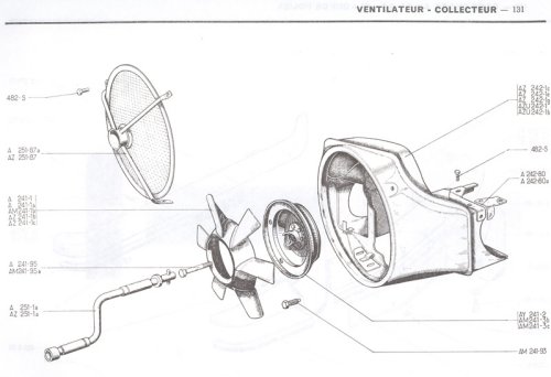 Delemanual 2cv/131