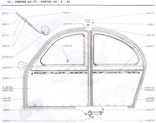 Delemanual 2cv/252